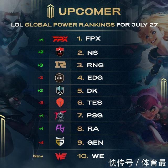 素质