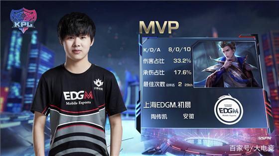 这也是一次 这也是一次