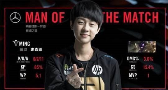 这意味着康 这意味着康