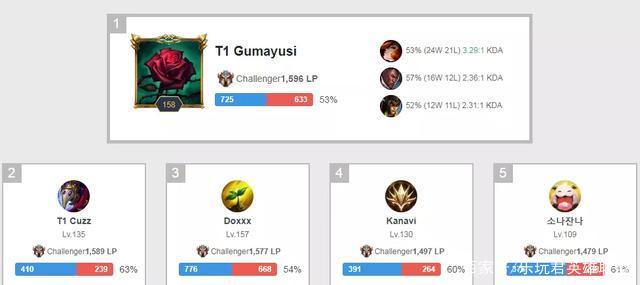 式的快速直 式的快速直